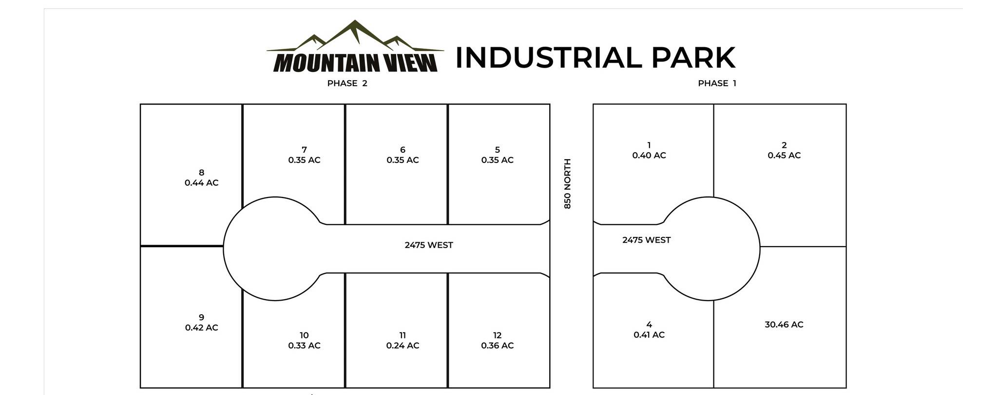 Cedar City, UT 84721,833 N 2475 W