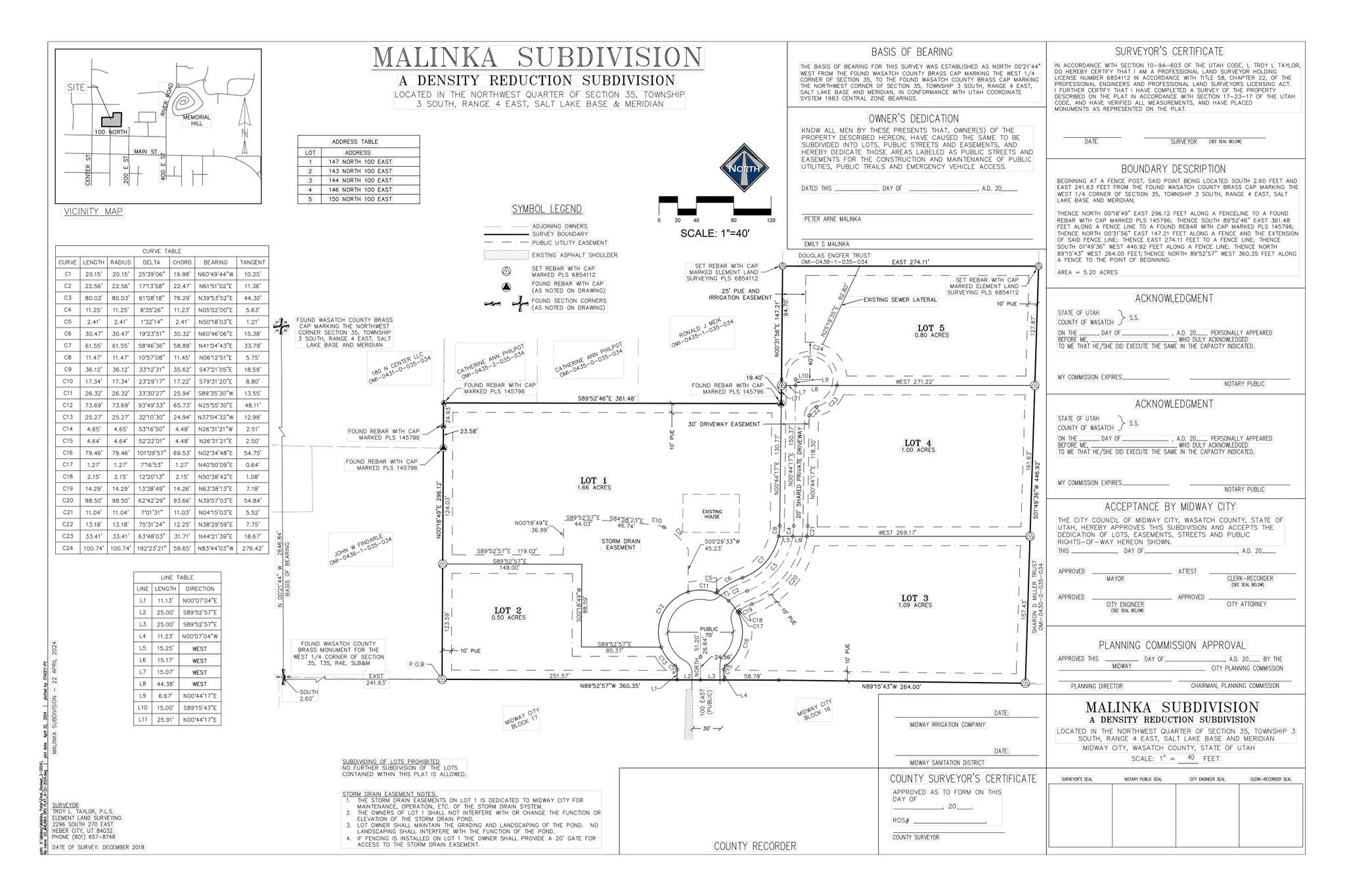 Midway, UT 84049,144 N 100 E #3