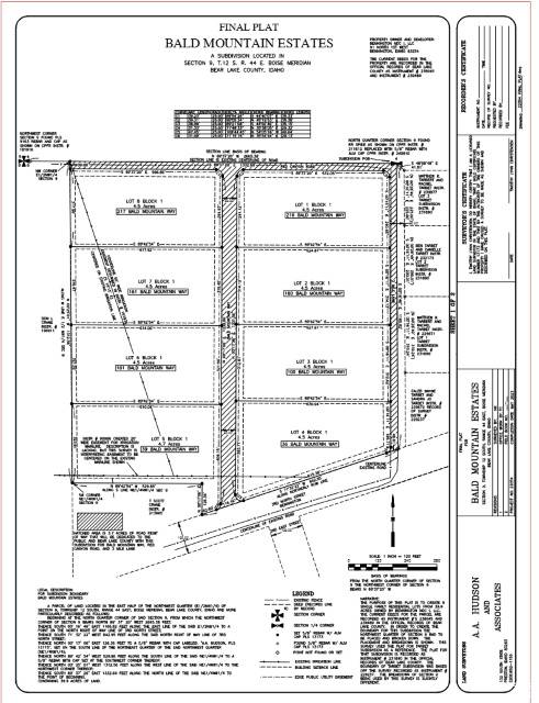 Montpelier, ID 83254,161 BALD MOUNTAIN WAY #6