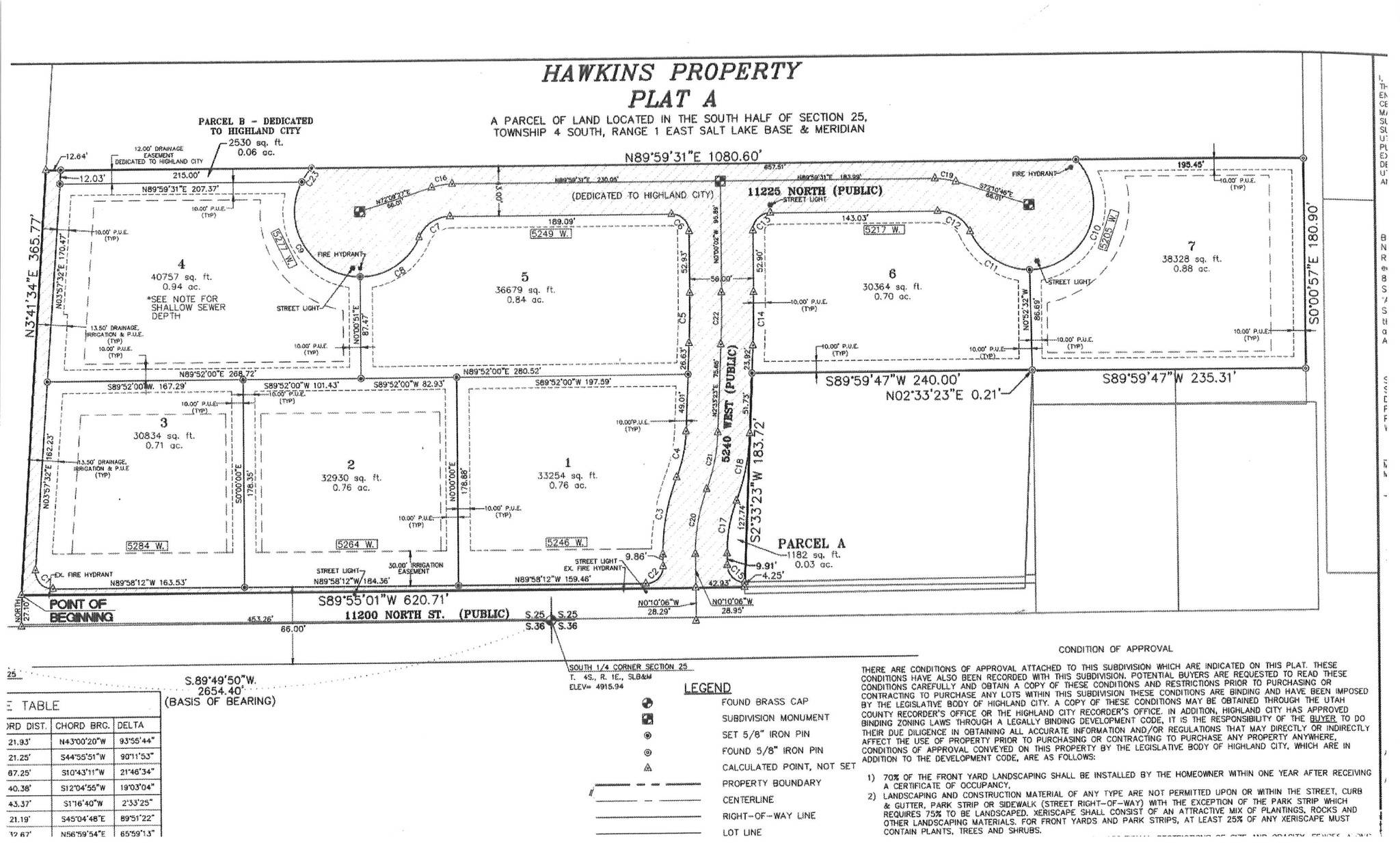 Highland, UT 84003,5277 W 11225 N #4