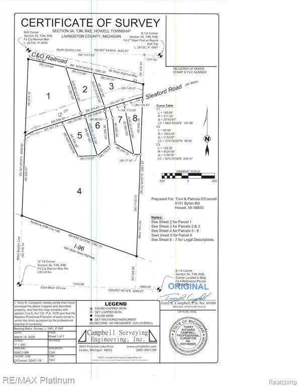 Howell Twp, MI 48843,1 Sleaford-Parcel 1-8.68 Acres