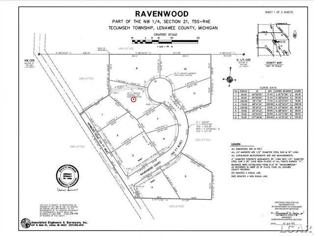 Tecumseh Twp, MI 49286,LOT 8 Ravenwood Ct