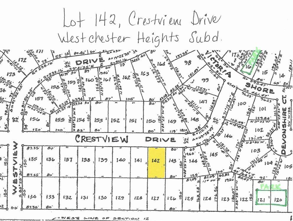 Victor Twp, MI 48848,0 Crestview Drive