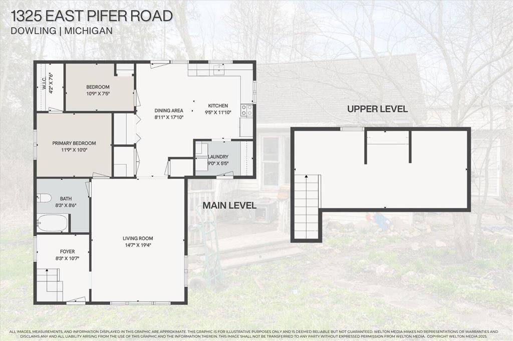 Johnstown Twp, MI 49050,1325 E Pifer Road