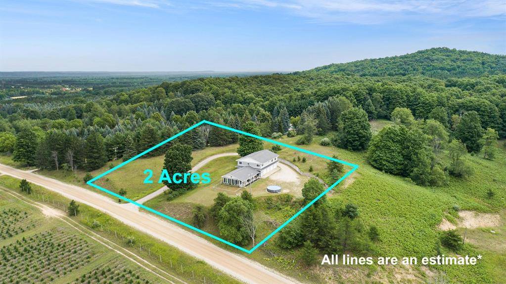 Antioch Twp, MI 49668,4166 N 15 Road