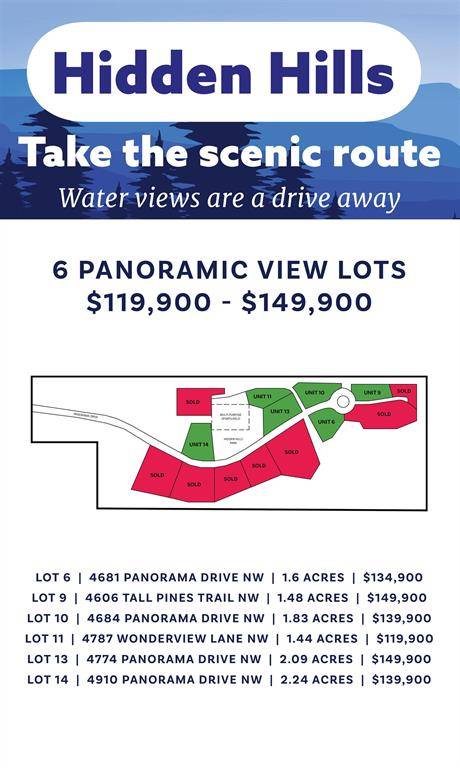 Clearwater Twp, MI 49676,4787 Wonderview Lane NW