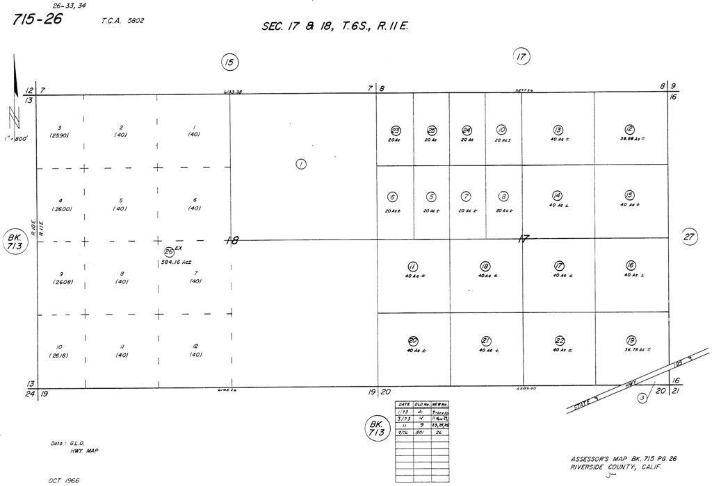 Indio, CA 92201,20 Ac Box Canyon RD