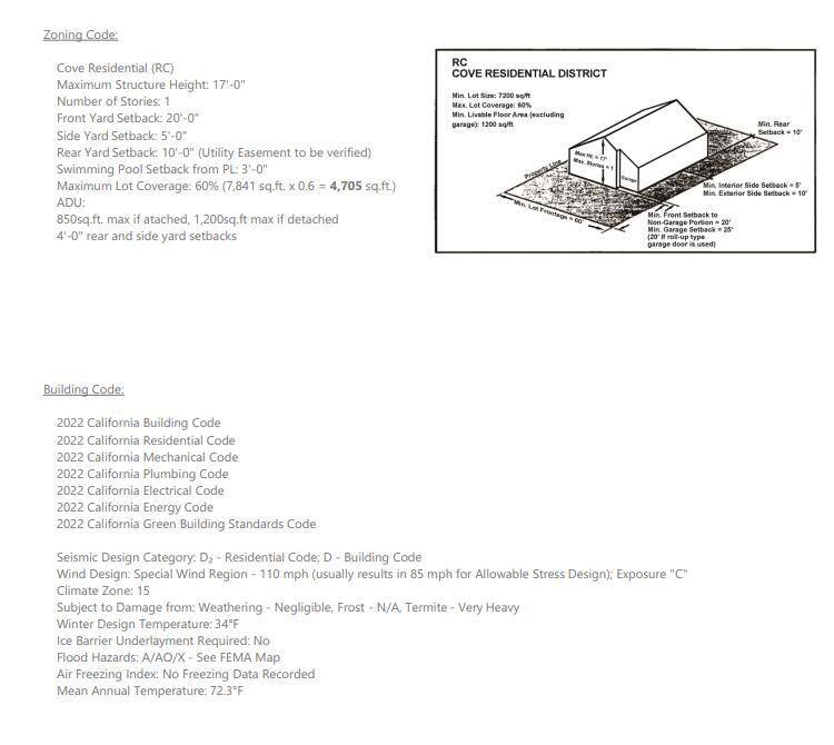 La Quinta, CA 92253,0 Avenida Bermudas