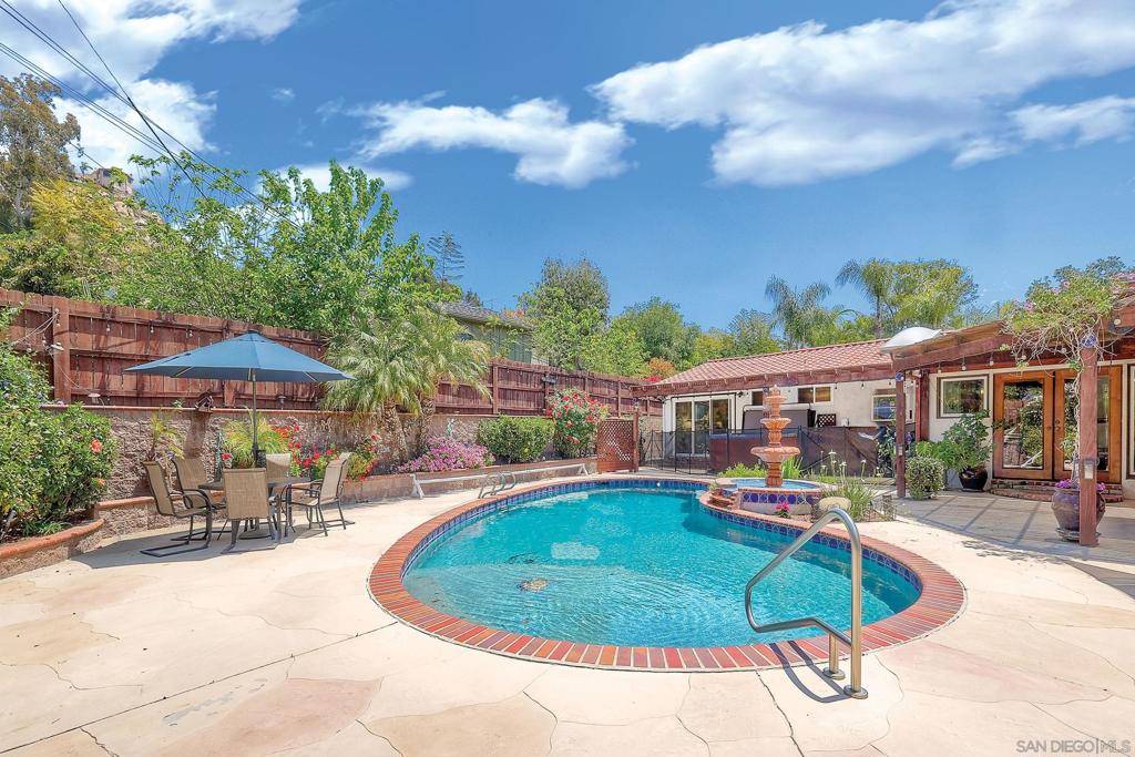 El Cajon, CA 92019,1996 Valley Rim Rd
