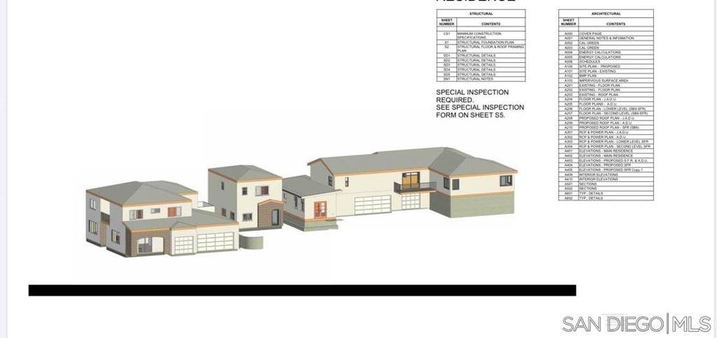 Spring Valley, CA 91977,3669 Calavo Dr