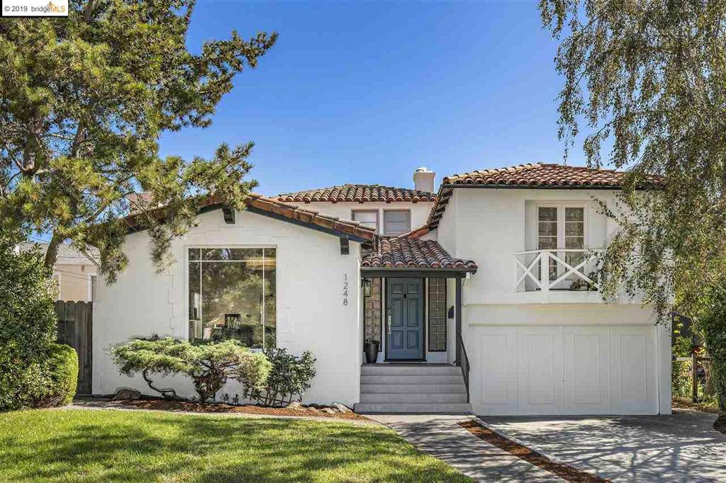 Berkeley, CA 94702,1248 Hopkins St