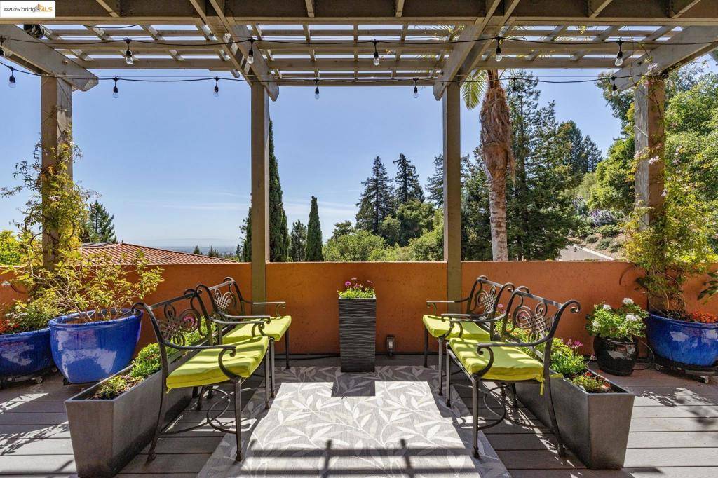 Berkeley, CA 94705,260 Alvarado Rd