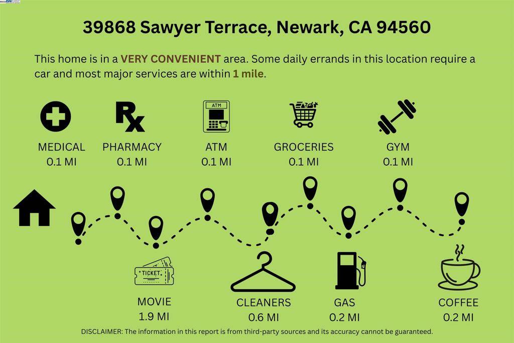 Newark, CA 94560,39868 Sawyer Ter