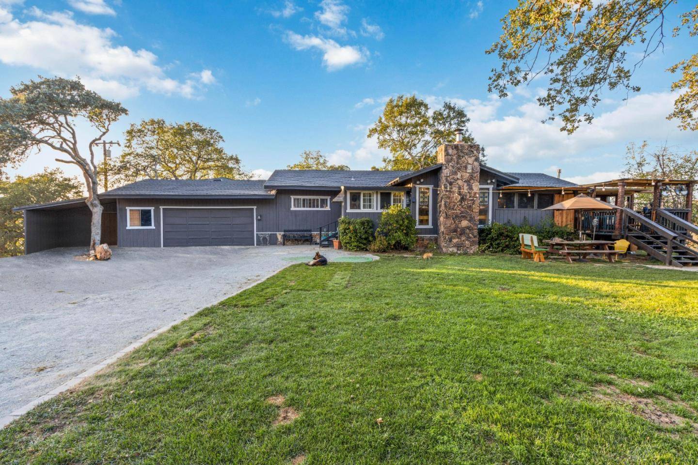 Morgan Hill, CA 95037,Address not disclosed