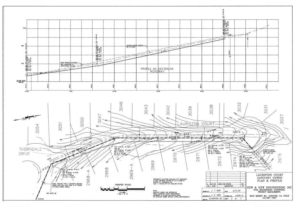 Oakland, CA 94611,0 Lauriston CT