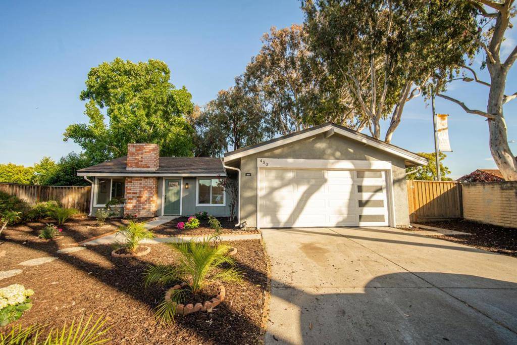 San Jose, CA 95133,453 Benefit CT