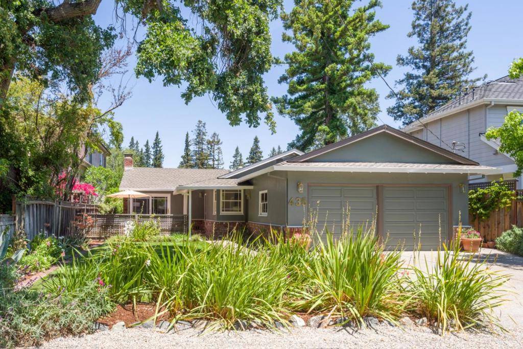 Redwood City, CA 94061,435 Buena Vista AVE