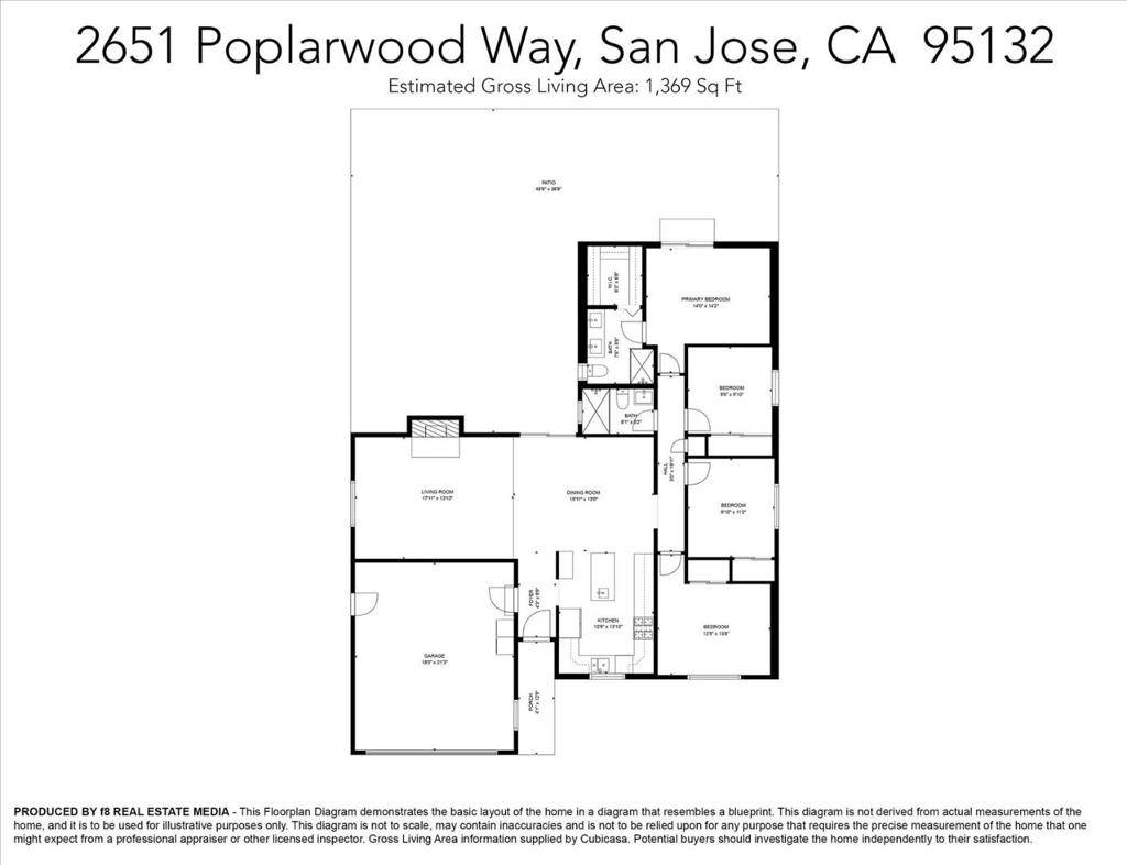San Jose, CA 95132,2651 Poplarwood WAY