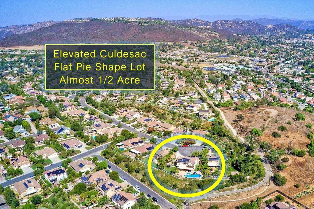 San Marcos, CA 92069,780 Settlers CT