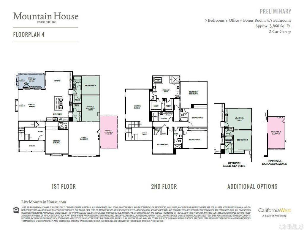 Escondido, CA 92026,2402 WOODLAND HEIGHTS GLEN