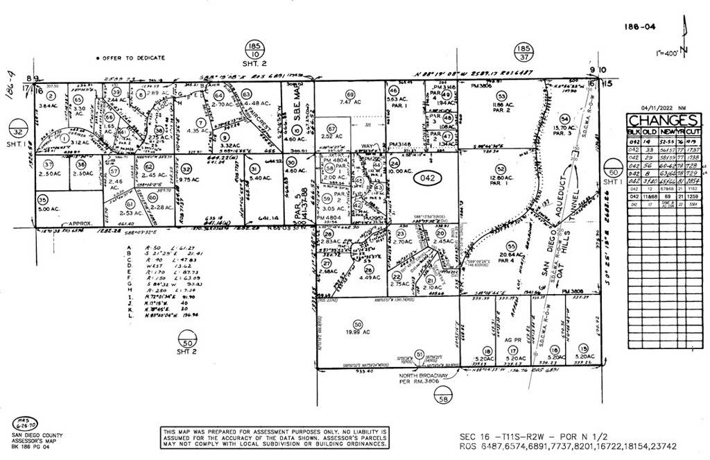 Escondido, CA 92026,28371 Faircrest WAY