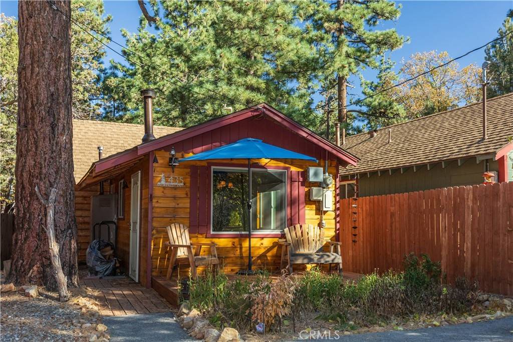 Sugarloaf, CA 92386,435 Moreno LN