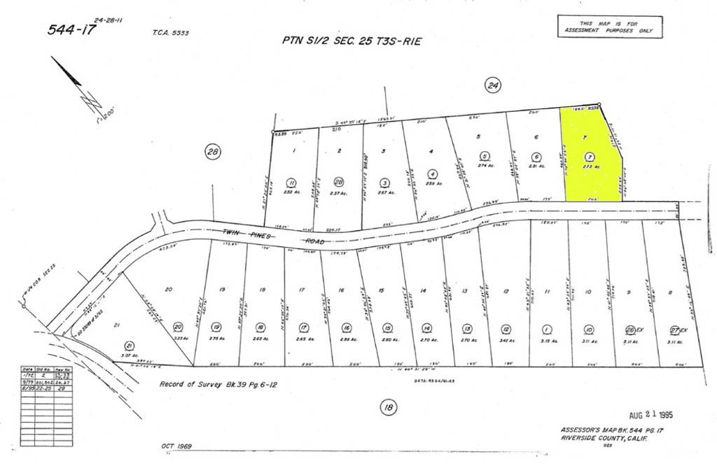 Banning, CA 92220,0 Twin Pines RD