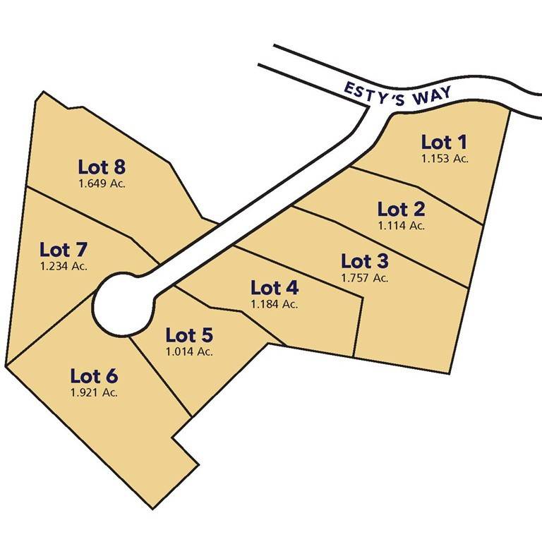 Groveland, MA 01834,Lot 5 Graeme Way