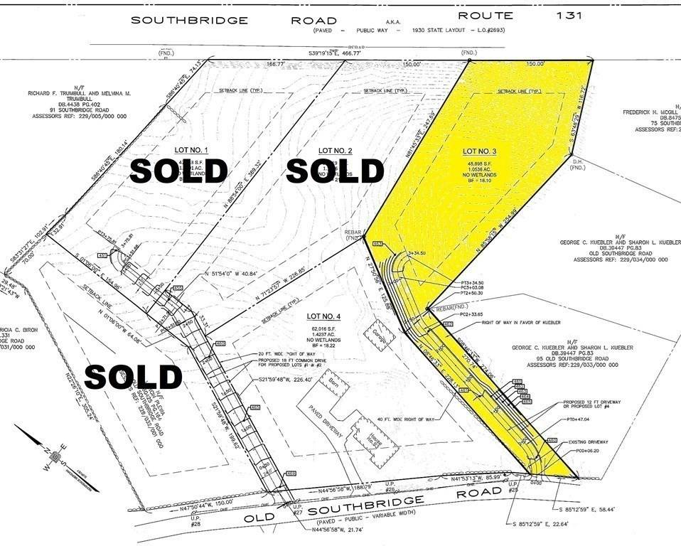 Dudley, MA 01571,Lot 3 Old Southbridge Rd