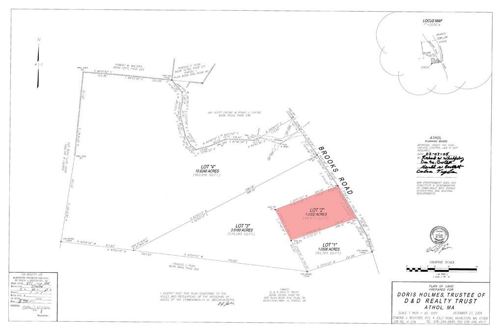 Athol, MA 01331,Lot 2 Brooks Road