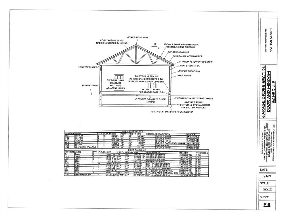 Monson, MA 01057,125 Munn Rd