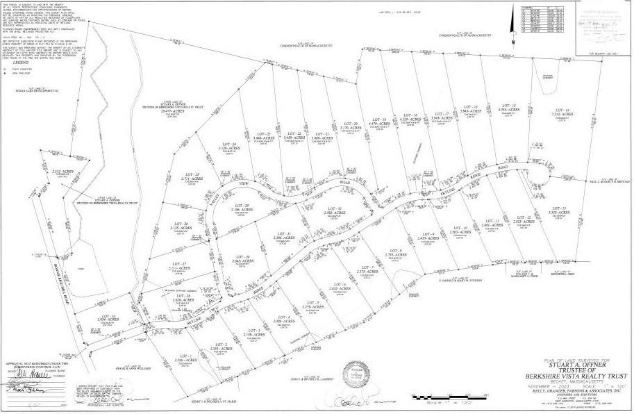 Becket, MA 01223,LOT 7 Skyline Ridge Rd