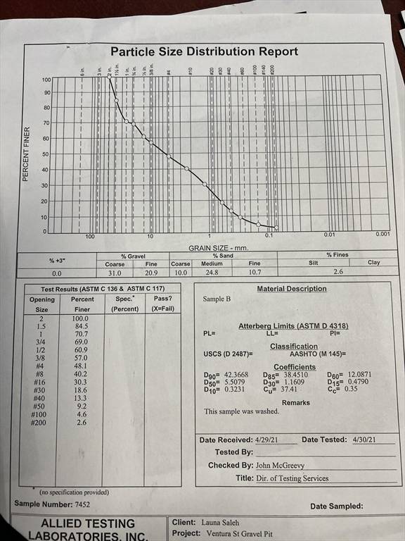 Ludlow, MA 01056,0 Ventura St