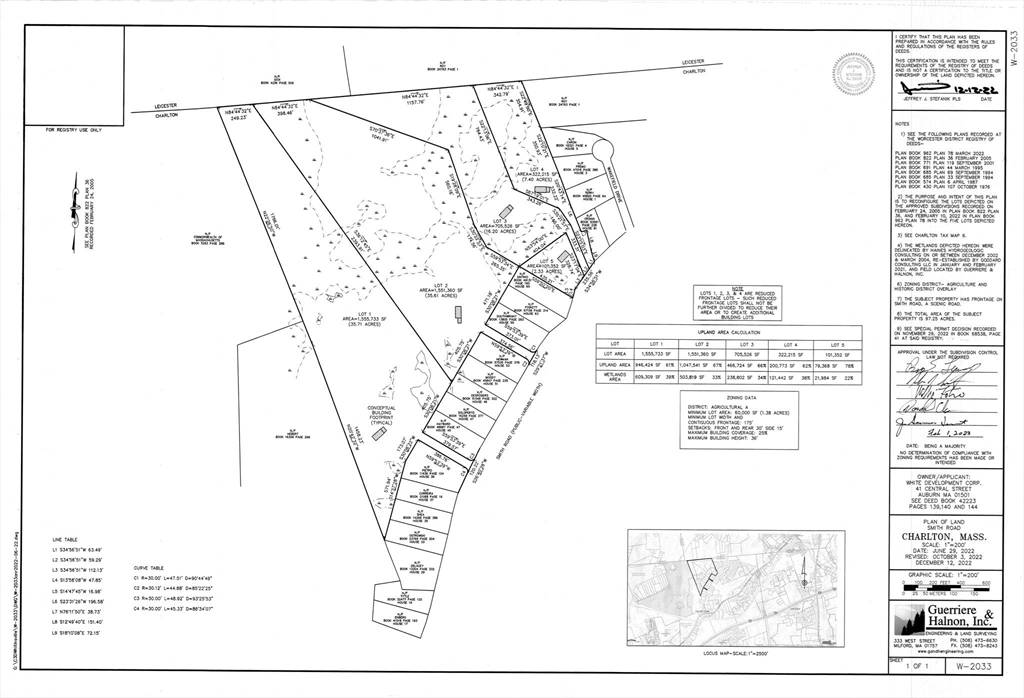 Charlton, MA 01507,Lot 2 Smith Road