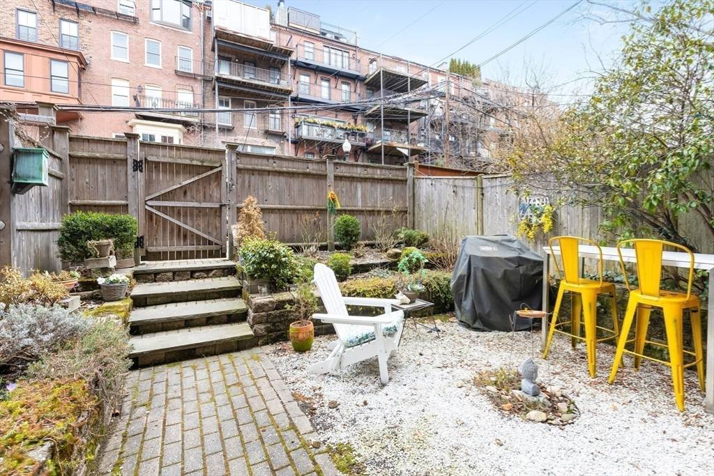 33 Concord Sq #1 Boston, MA 02118