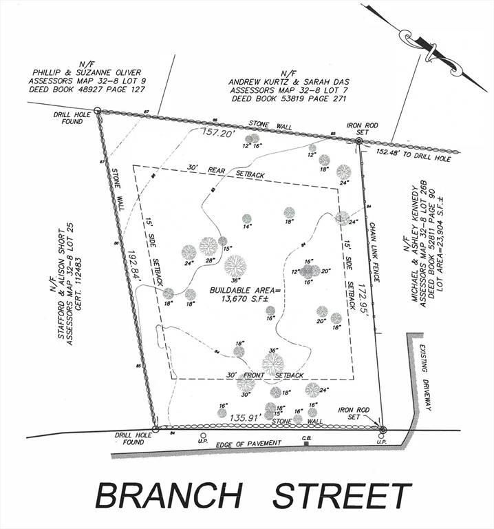 Scituate, MA 02066,0 Branch
