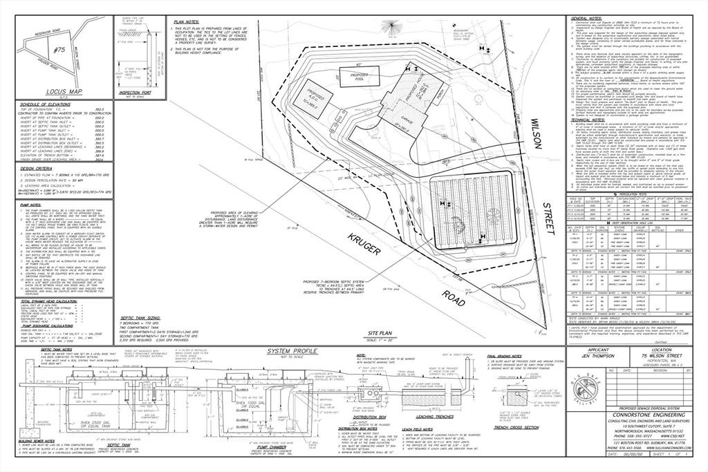 Hopkinton, MA 01748,75 Wilson St