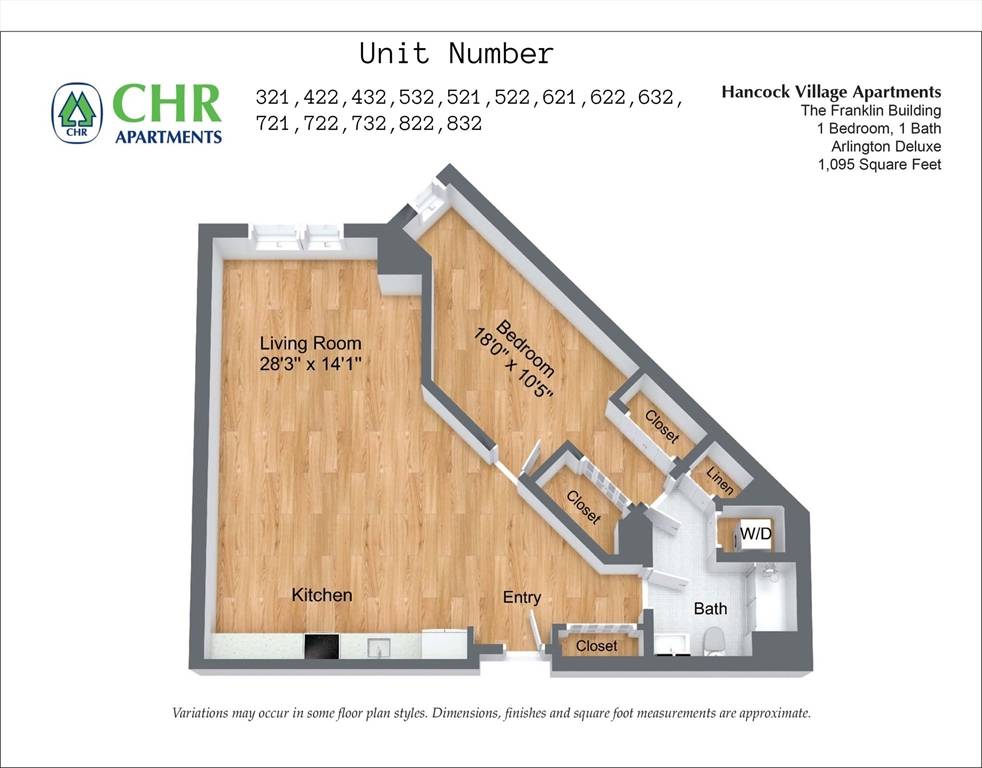 Brookline, MA 02445,201 Sherman Road #822