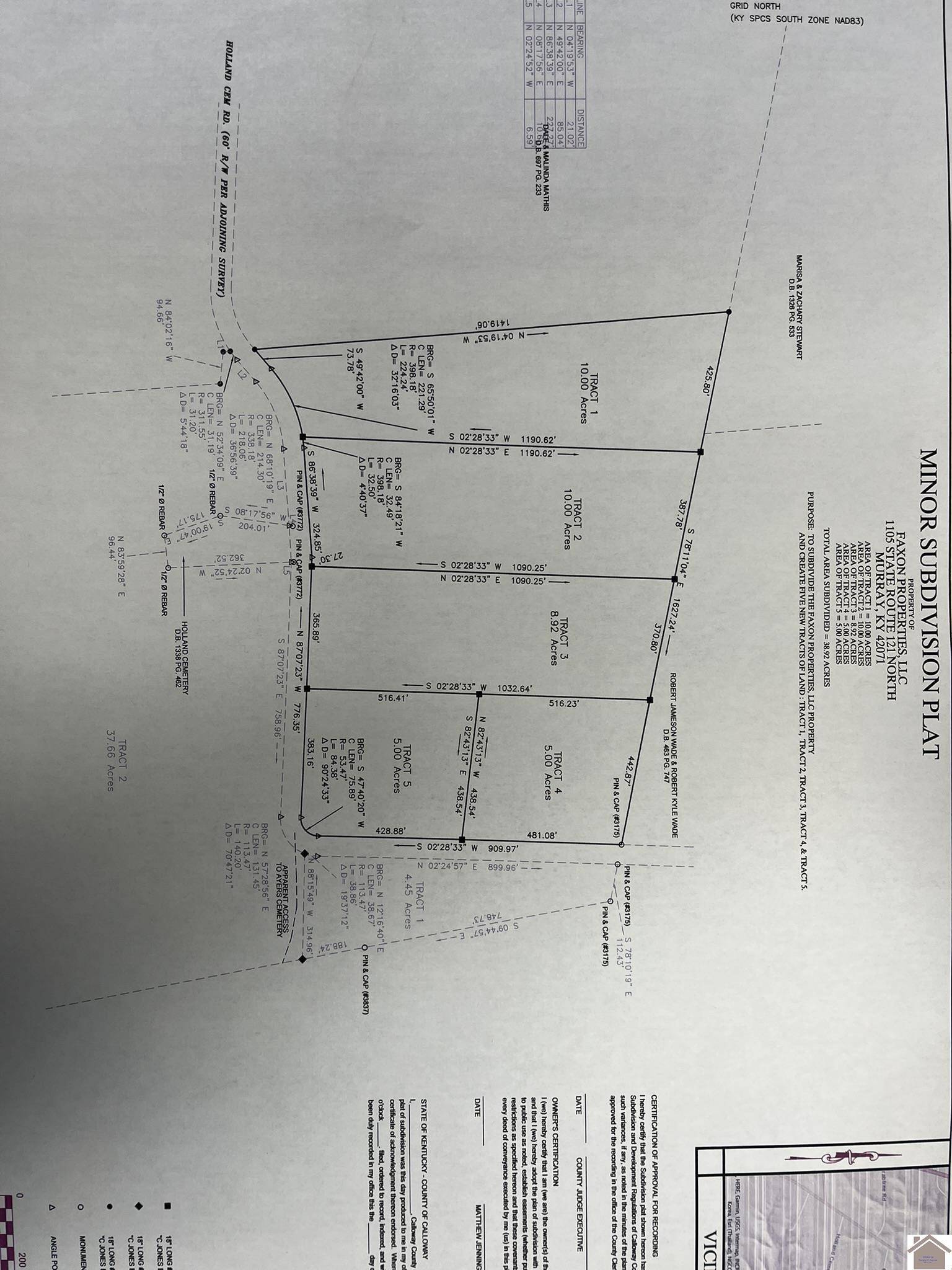 Murray, KY 42071,0 Holland Cemetery Rd