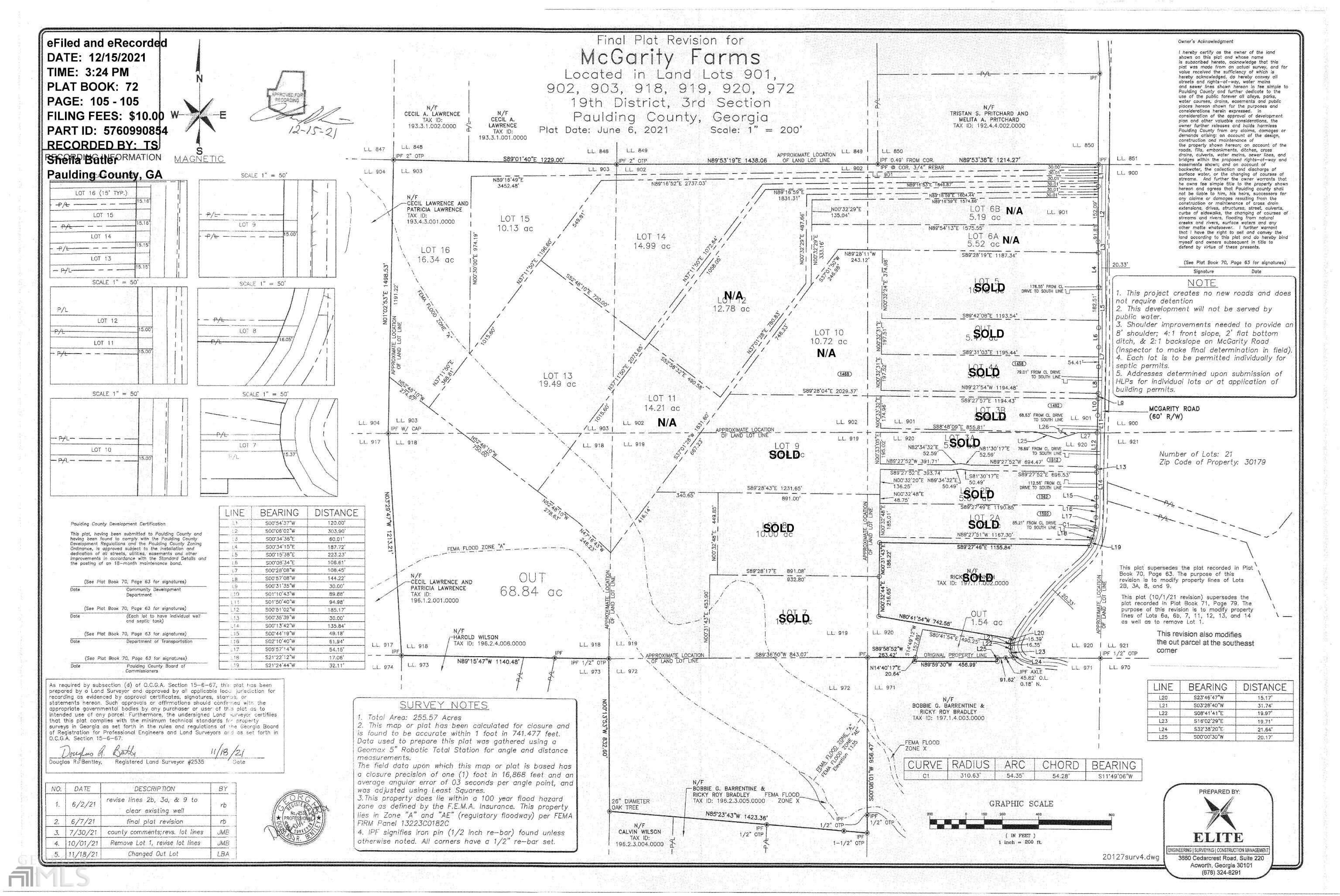 Temple, GA 30179,LOT 15 Mcgarity RD