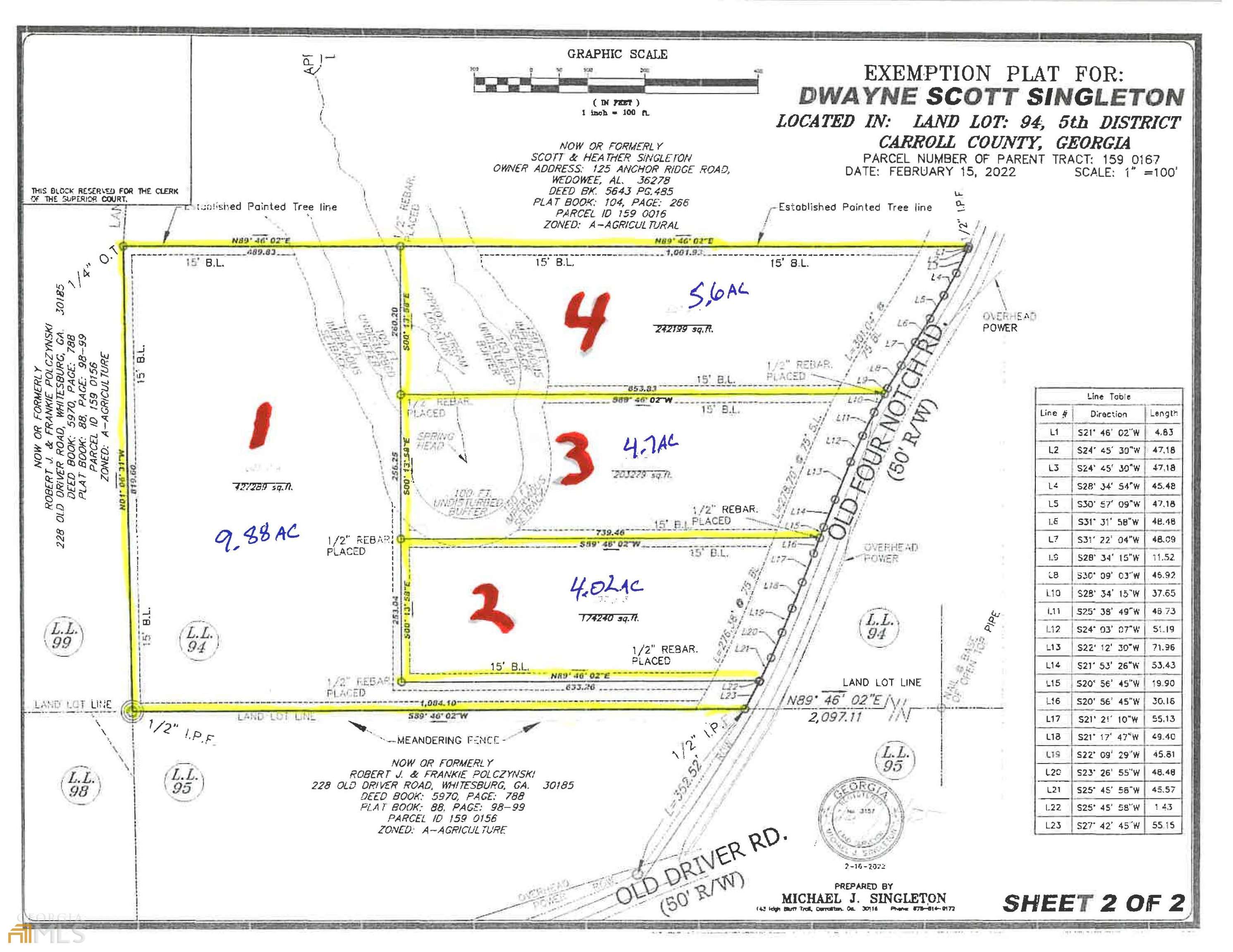 Carrollton, GA 30116,0 Old Four Notch RD