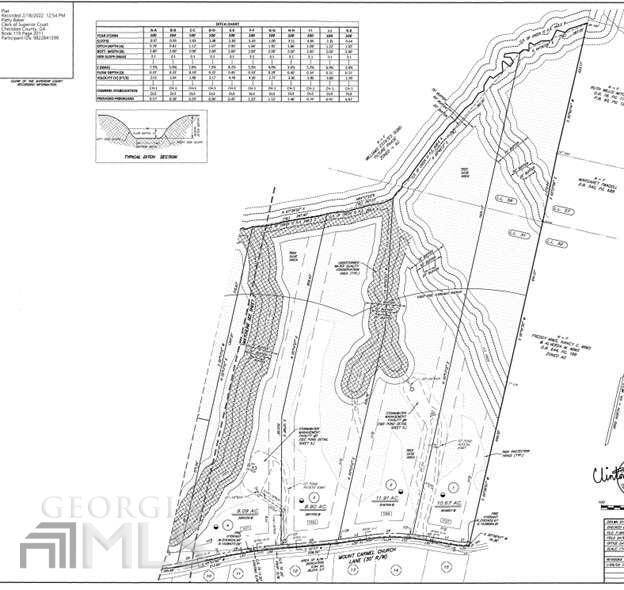 Canton, GA 30114,711 Mt Carmel Church #LOT 11