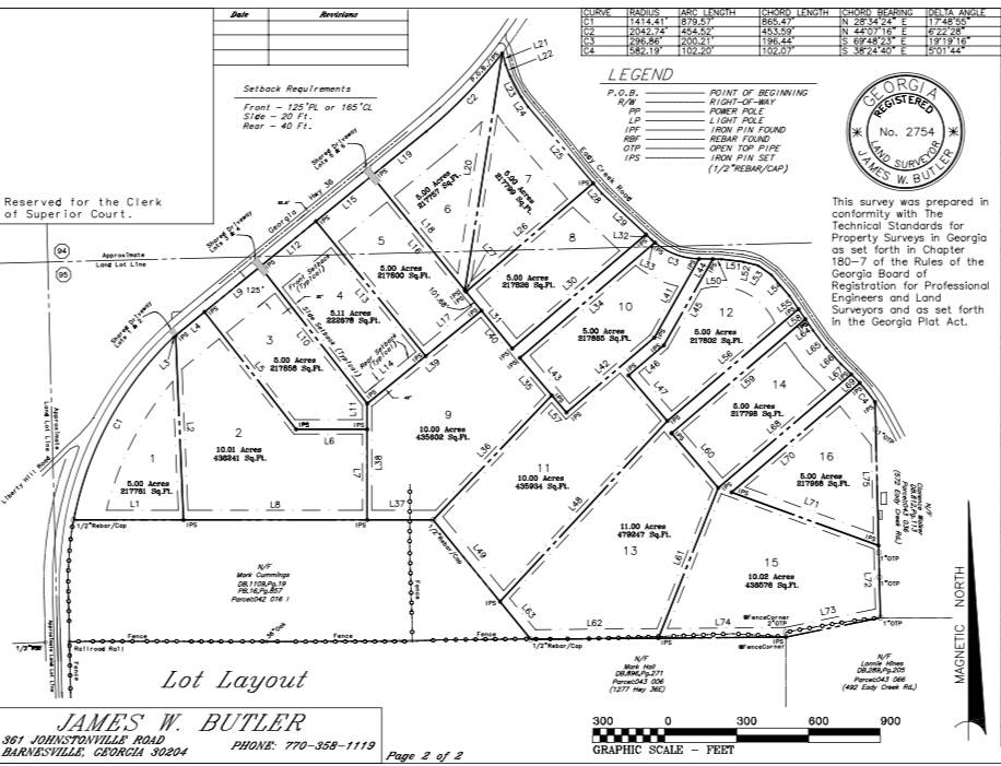 Milner, GA 30257,LOT 1 Hwy 36