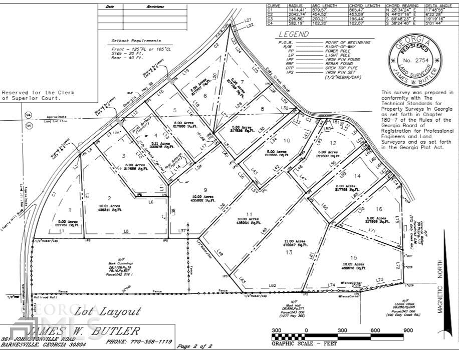 Milner, GA 30257,LOT 3 Hwy 36