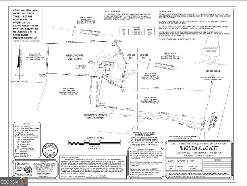 Villa Rica, GA 30180,9674 Villa Rica HWY