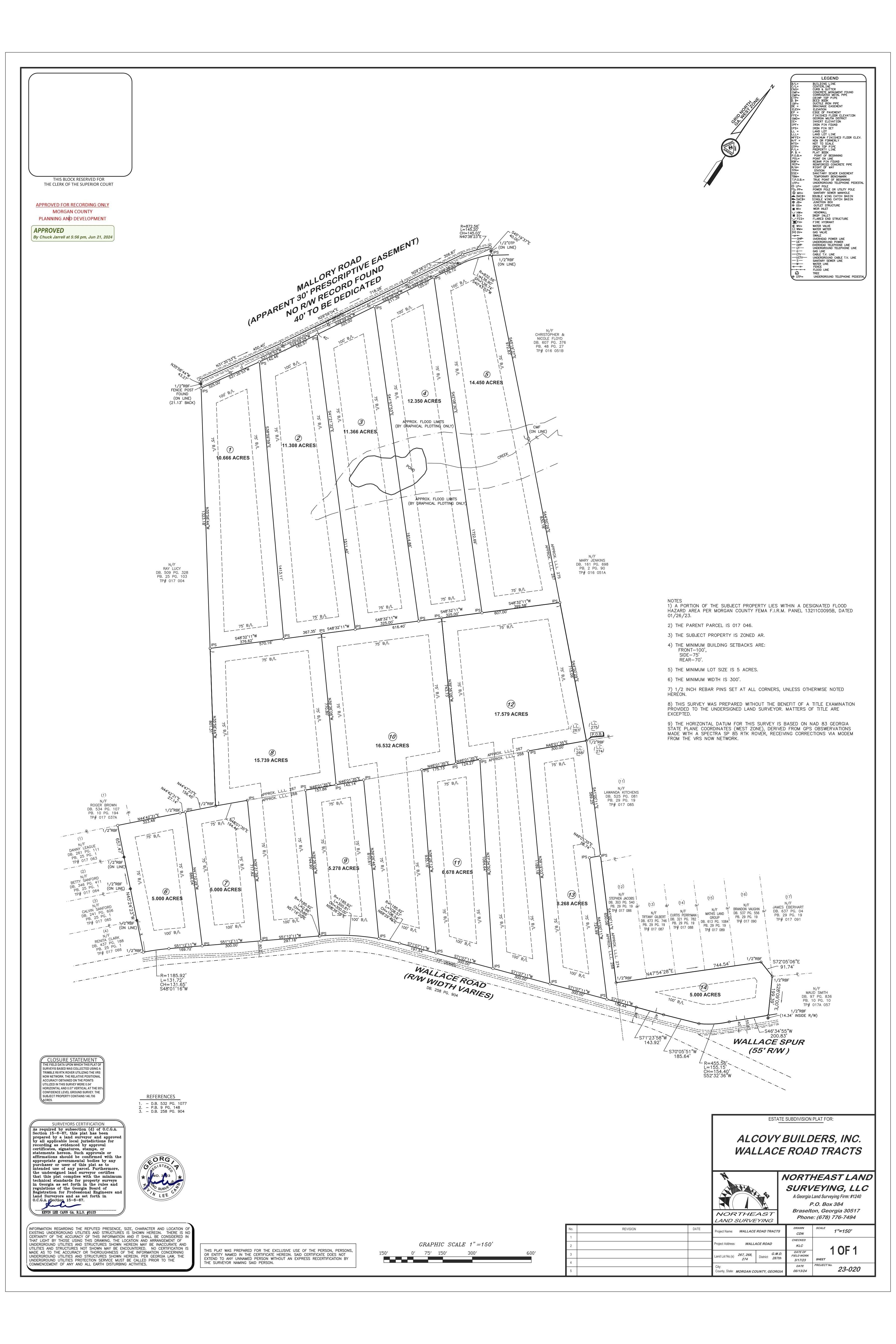 Madison, GA 30650,LOT 4 Mallory RD