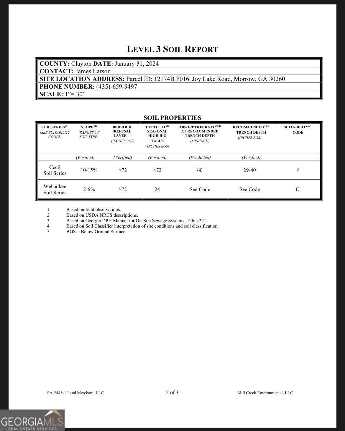 Morrow, GA 30260,0 Joy Lake