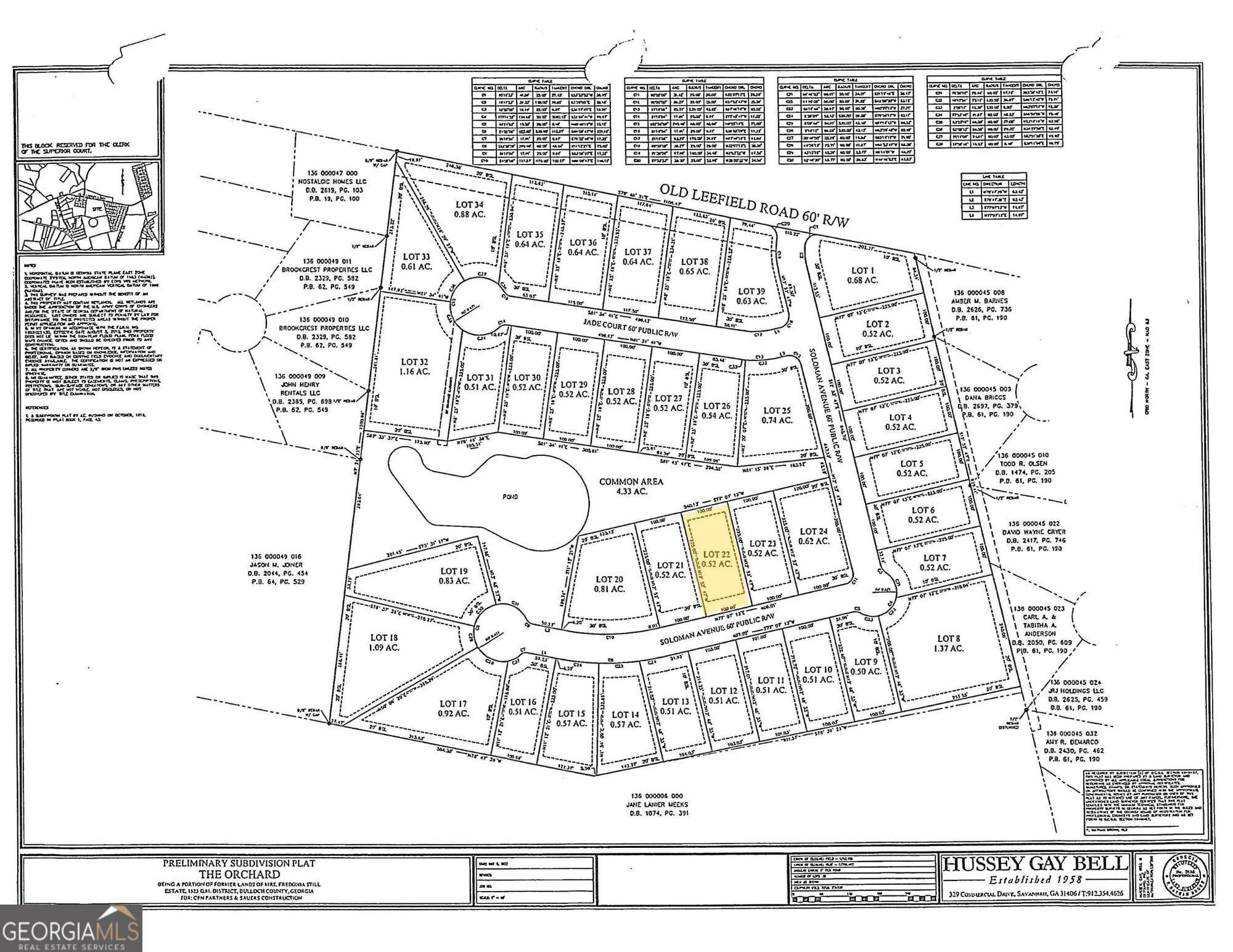 Brooklet, GA 30415,122 Orchard Way #LOT 22