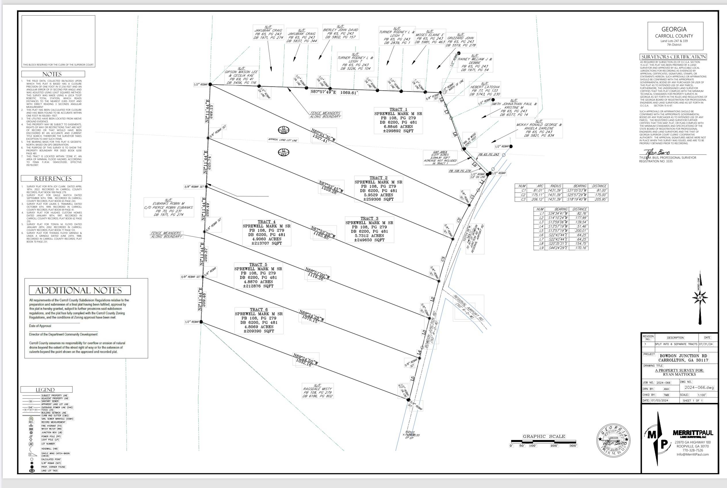 Carrollton, GA 30117,LOT 1 Bowdon Junction Rd