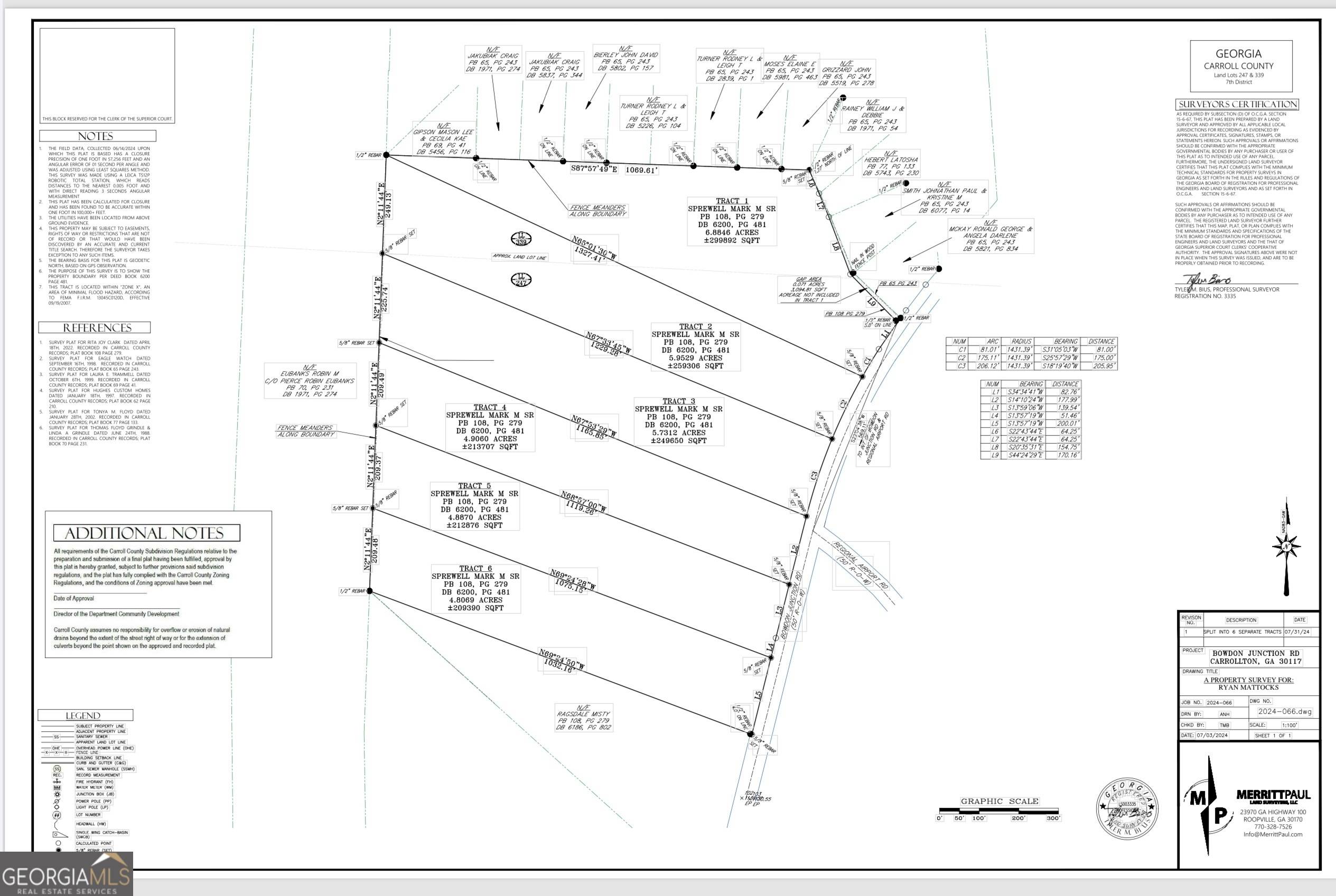 Carrollton, GA 30117,LOT 2 Bowdon Junction Rd